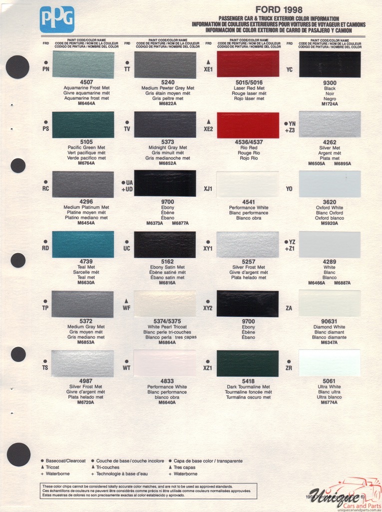 1998 Ford Paint Charts PPG 3